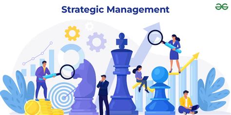 Online Study Guide for Strategic Management .